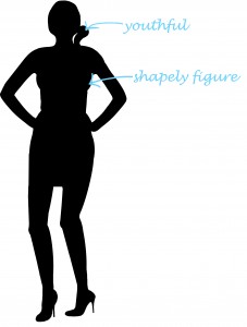 Silhouette with label "shapely figure"