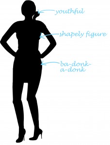 Silhouette with label "ba donk a donk"