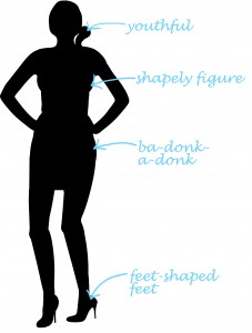 Silhouette with label "feet shaped feet"